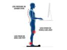 Direct Wicker Anti-Fatigue Standing Desk Mat Ergonomic Comfort Floor Foot Mat Home Office Work - 22"x 27" - 0102HH2LIV
